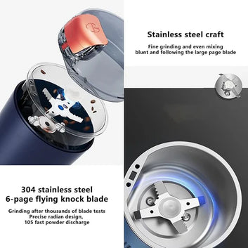 Portable Kitchen Grinder-ديلي جريند™