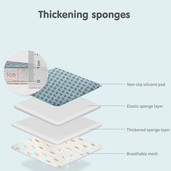 Baby Crawling Knee Pads